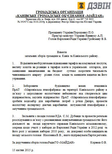 вимоги вимоги