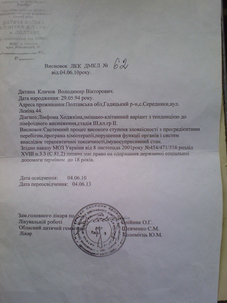 УВАГА! Двадцятирічний полтавець терміново потребує допомоги (фото) - фото 4 УВАГА! Двадцятирічний полтавець терміново потребує допомоги (фото) - фото 4