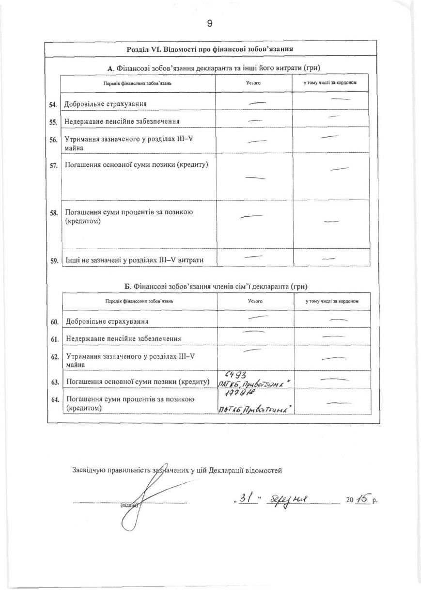 Page_00009