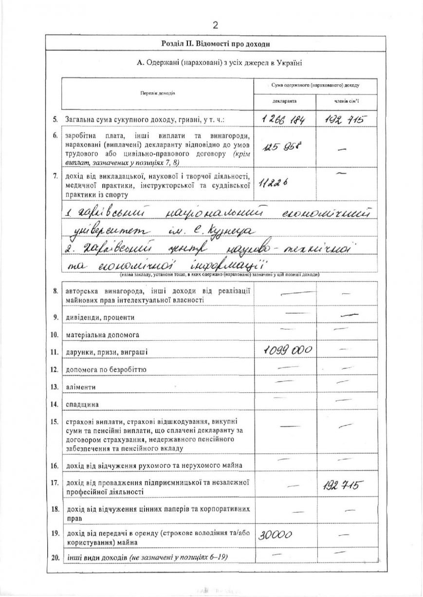 Page_00002