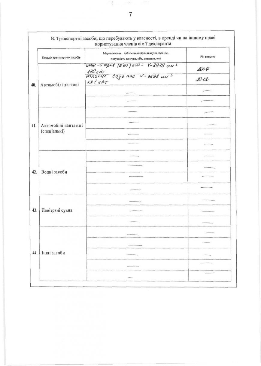 Page_00007