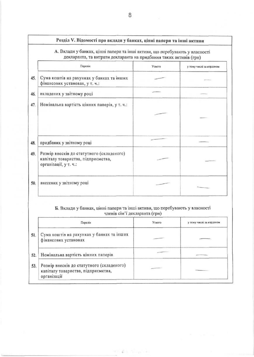 Page_00008