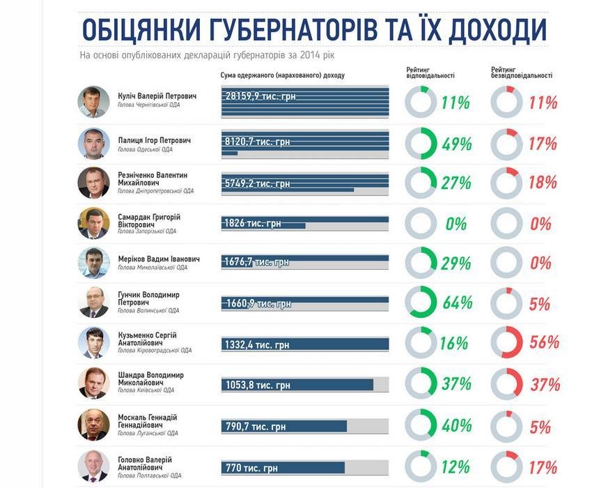 Безымянный Безымянный