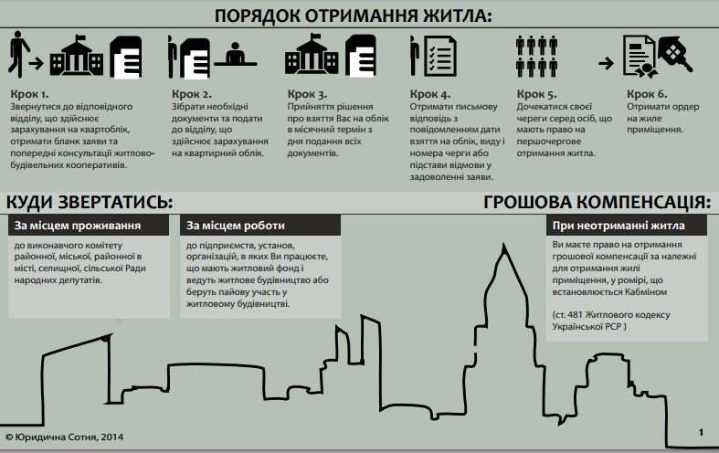 крок2 крок2