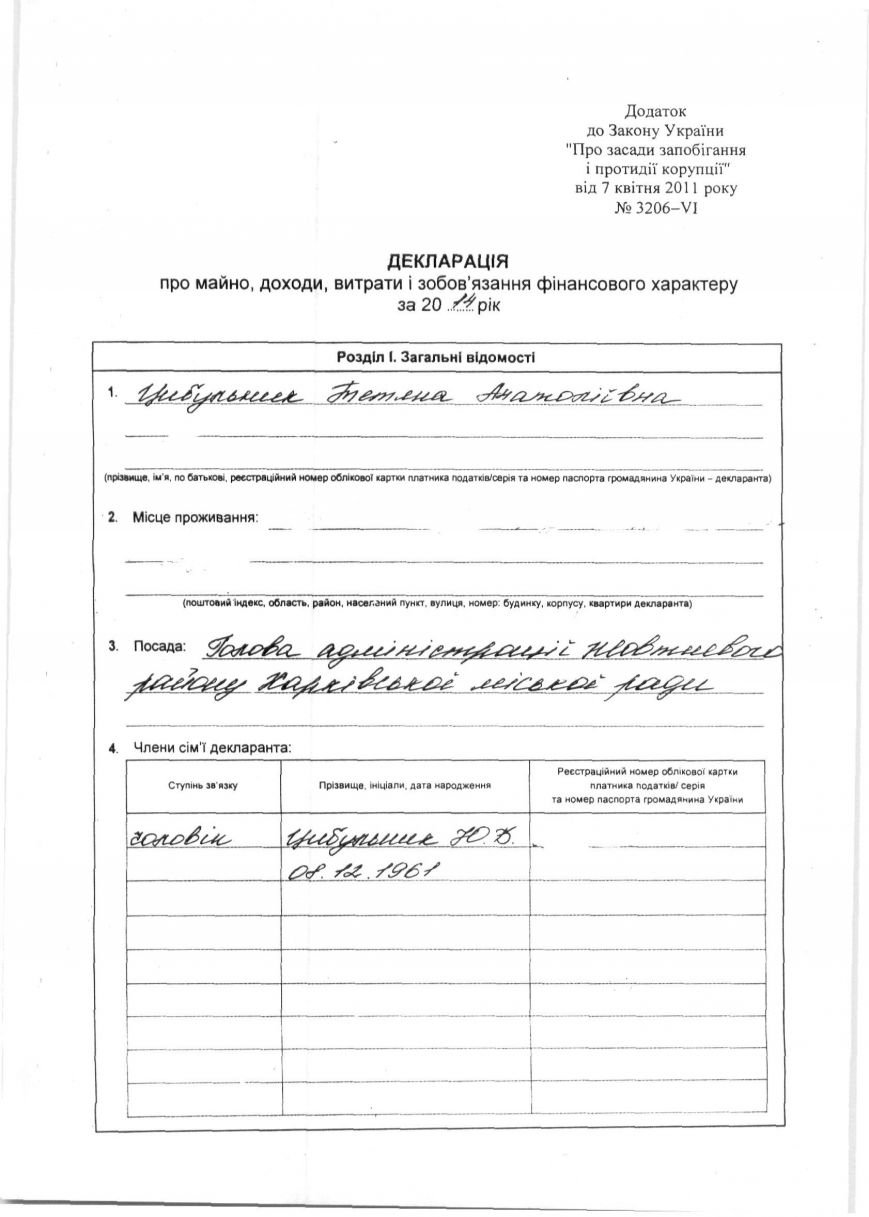 Глава Октябрьского района зарабатывает 5 тысяч в месяц, и при этом содержит на них себя и своего мужа (фото) - фото 7 Глава Октябрьского района зарабатывает 5 тысяч в месяц, и при этом содержит на них себя и своего мужа (фото) - фото 7