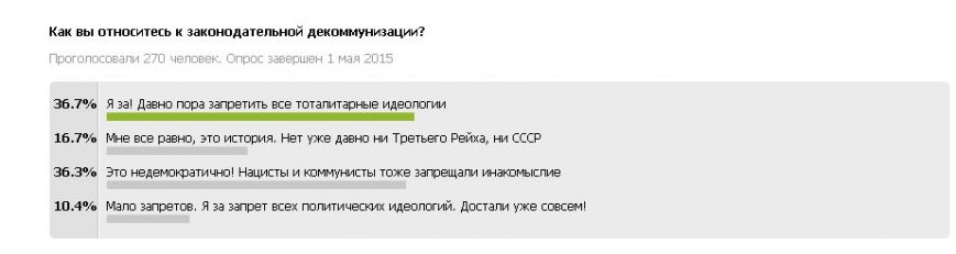 Результаты опроса: Одесситы высказались за запрет коммунистической идеологии (фото) - фото 1 Результаты опроса: Одесситы высказались за запрет коммунистической идеологии (фото) - фото 1