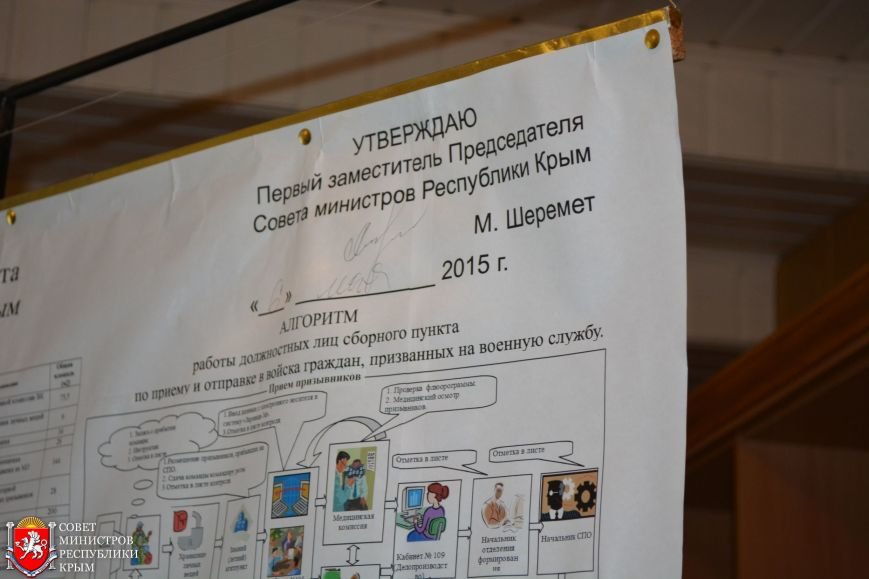 военком2 военком2