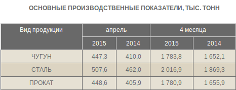 Screenshot - 13.05.2015 - 13:08:40 Screenshot - 13.05.2015 - 13:08:40