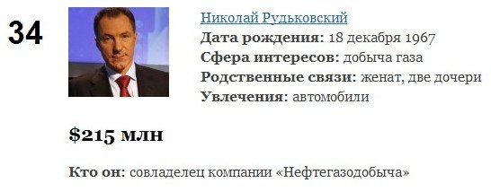 Новый рисунок (3) Новый рисунок (3)
