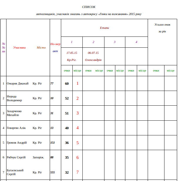 Screenshot - 18.05.2015 - 10:50:14 Screenshot - 18.05.2015 - 10:50:14