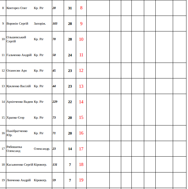 Screenshot - 18.05.2015 - 10:50:24 Screenshot - 18.05.2015 - 10:50:24