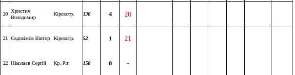 Screenshot - 18.05.2015 - 10:50:34 Screenshot - 18.05.2015 - 10:50:34