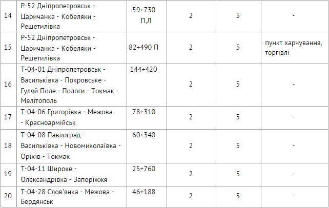 транспорт1 транспорт1