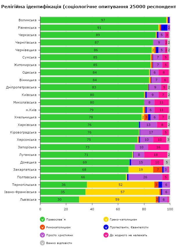 chart - копия chart - копия