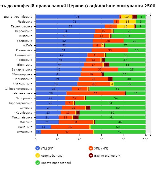 chart (3) - копия chart (3) - копия
