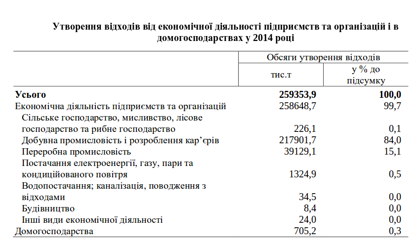 Screenshot - 28.05.2015 - 15:30:36 Screenshot - 28.05.2015 - 15:30:36