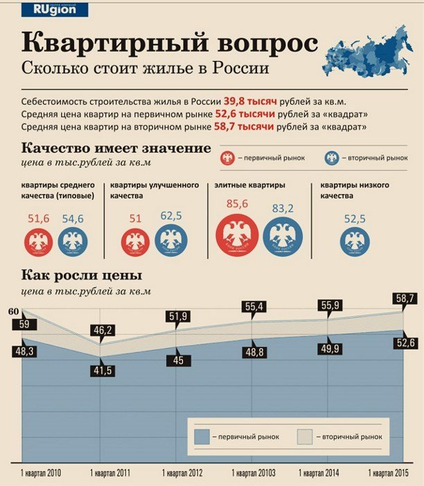 ценыкарт ценыкарт
