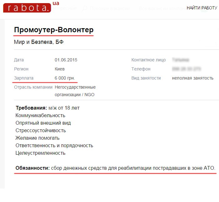 волонтер волонтер