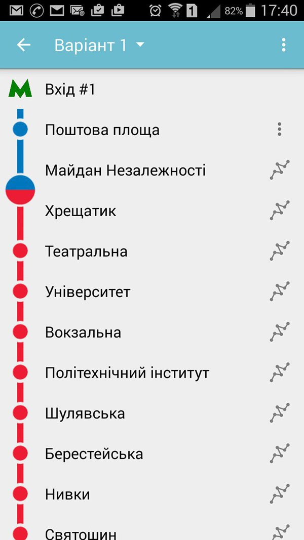 В Киеве презентовали мобильное приложение для метро (ФОТО) (фото) - фото 1 В Киеве презентовали мобильное приложение для метро (ФОТО) (фото) - фото 1