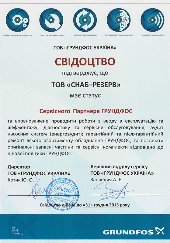 Грундфос СЦ Грундфос СЦ
