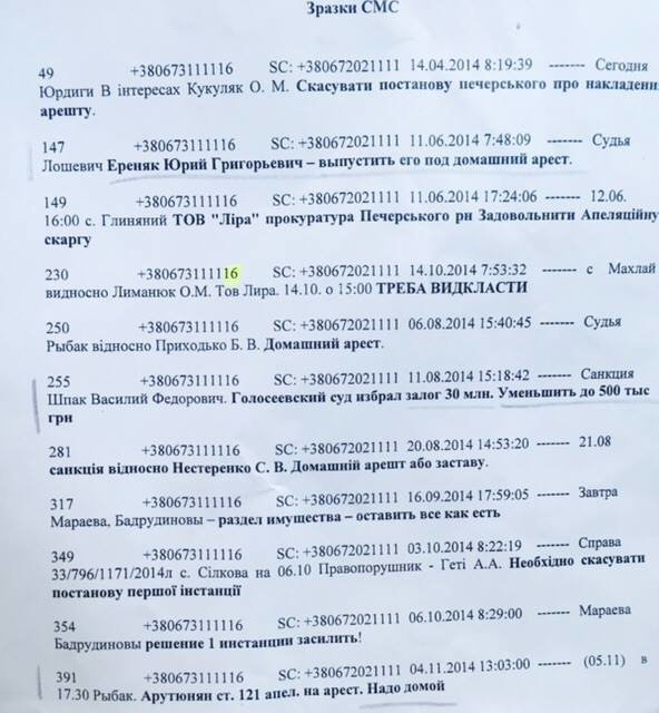 Геращенко обнародовал смс-переписку председателя Киевского апелляционного суда Чернушенко (фото) - фото 1 Геращенко обнародовал смс-переписку председателя Киевского апелляционного суда Чернушенко (фото) - фото 1