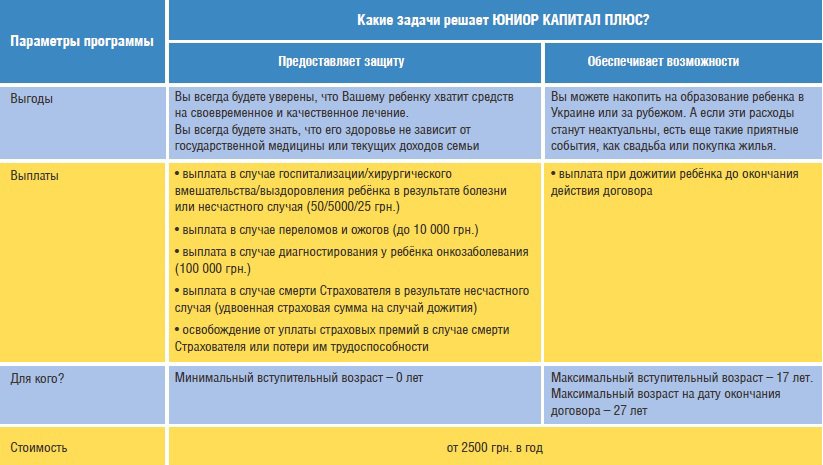 дети-3 дети-3