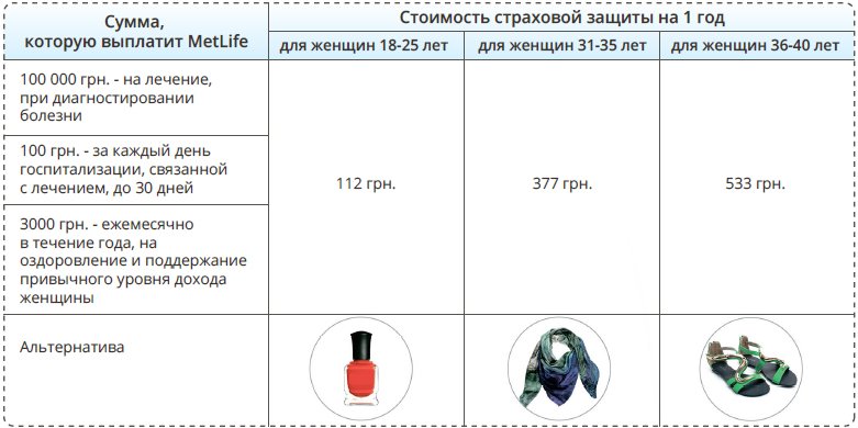 женщины_табл женщины_табл