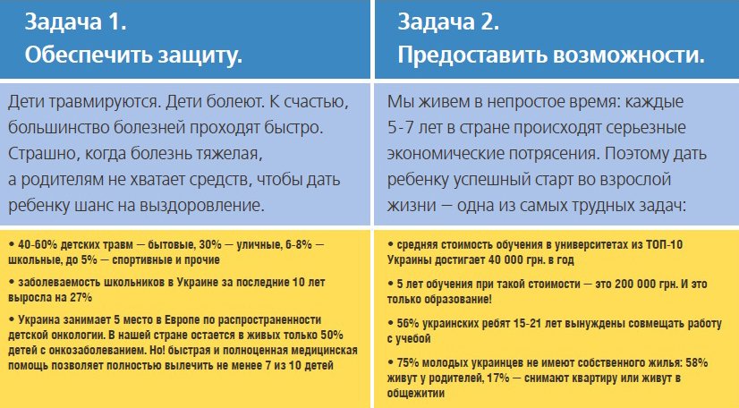 дети2 дети2