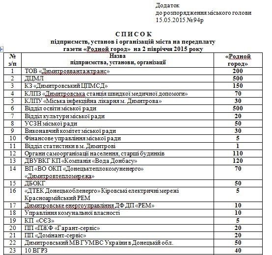 Димитровские медики спасают жизнь не только людям, но и газете «Род... Димитровские медики спасают жизнь не только людям, но и газете «Родной город» (фото) - фото 3