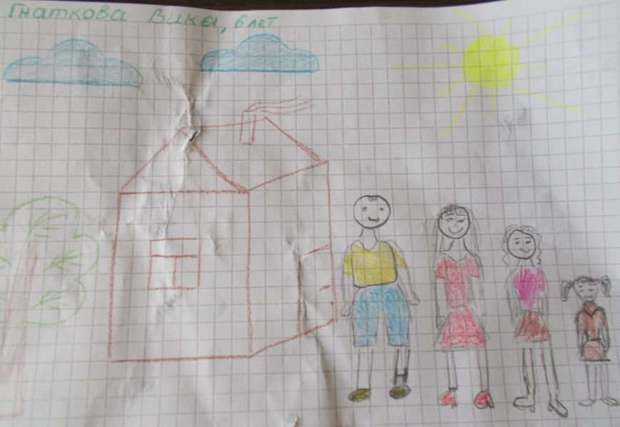 Гнаткова Вика, 6 лет Гнаткова Вика, 6 лет