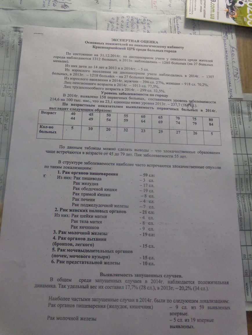 Один в поле не воин: как в Красноармейске живется жертвам онкологии (фото) - фото 2 Один в поле не воин: как в Красноармейске живется жертвам онкологии (фото) - фото 2