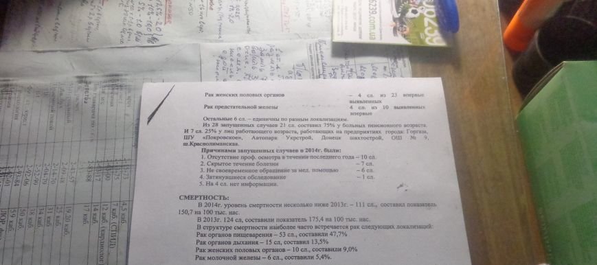 Один в поле не воин: как в Красноармейске живется жертвам онкологии (фото) - фото 2 Один в поле не воин: как в Красноармейске живется жертвам онкологии (фото) - фото 2