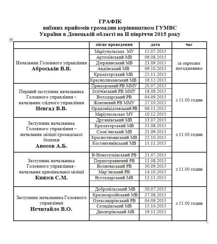 Графики руководства Красноармейского ГО милиции и выездных приемов руководства ГУМВД Украины в Донецкой области (фото) - фото 1 Графики руководства Красноармейского ГО милиции и выездных приемов руководства ГУМВД Украины в Донецкой области (фото) - фото 1