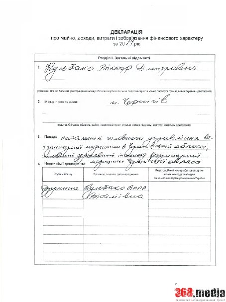 Активисты посчитали деньги главного черниговского ветврача, подозреваемого в коррупции (фото) - фото 1 Активисты посчитали деньги главного черниговского ветврача, подозреваемого в коррупции (фото) - фото 1