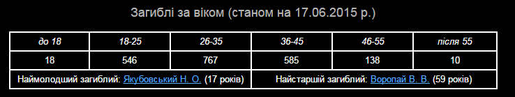 Скриншот 2015-07-27 09.55.22(2) Скриншот 2015-07-27 09.55.22(2)