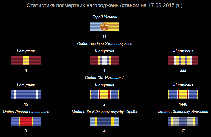 Скриншот 2015-07-27 09.55.22 Скриншот 2015-07-27 09.55.22