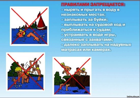 За минулі вихідні на Сумщині потонуло 6 людей (фото) - фото 2 За минулі вихідні на Сумщині потонуло 6 людей (фото) - фото 2