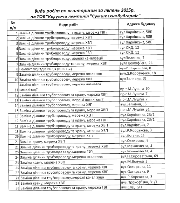 Безымянный1 Безымянный1