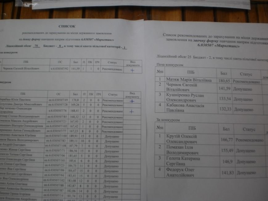 Криворожские ВУЗы сформировали списки абитуриентов, получивших шанс на зачисление (фото) - фото 1 Криворожские ВУЗы сформировали списки абитуриентов, получивших шанс на зачисление (фото) - фото 1