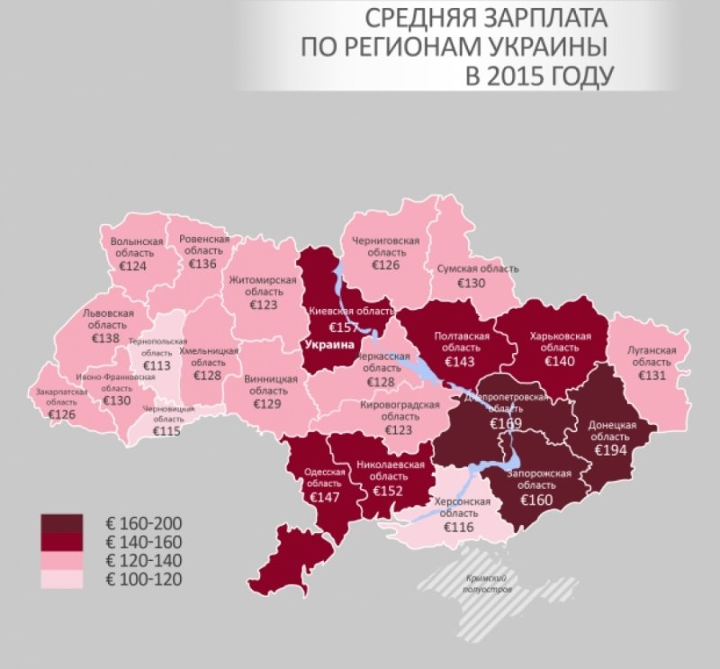 Полтавская область – 7-ая в Украине по уровню зарплат (фото) - фото 1 Полтавская область – 7-ая в Украине по уровню зарплат (фото) - фото 1