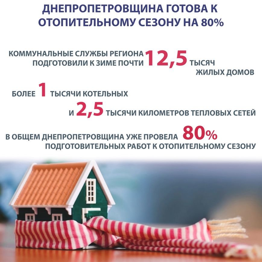 ОТОПЛЕНИЕ_01_РУС ОТОПЛЕНИЕ_01_РУС
