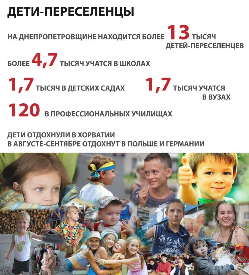 ПЕРЕСЕЛЕНЦЫ_РУС ПЕРЕСЕЛЕНЦЫ_РУС