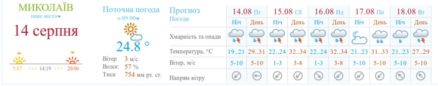 Снимок экрана от 2015-08-14 11:58:16 Снимок экрана от 2015-08-14 11:58:16