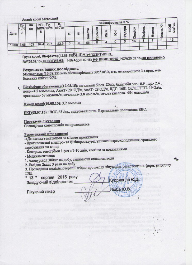 Полтавців просять врятувати життя молодій дівчині (фото) - фото 2 Полтавців просять врятувати життя молодій дівчині (фото) - фото 2