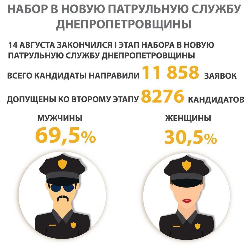 POLICE_01_RUS (1) POLICE_01_RUS (1)