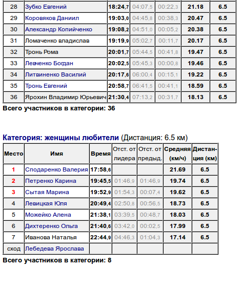 Screenshot - 18.08.2015 - 11:37:45 Screenshot - 18.08.2015 - 11:37:45