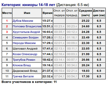 Screenshot - 18.08.2015 - 11:37:53 Screenshot - 18.08.2015 - 11:37:53