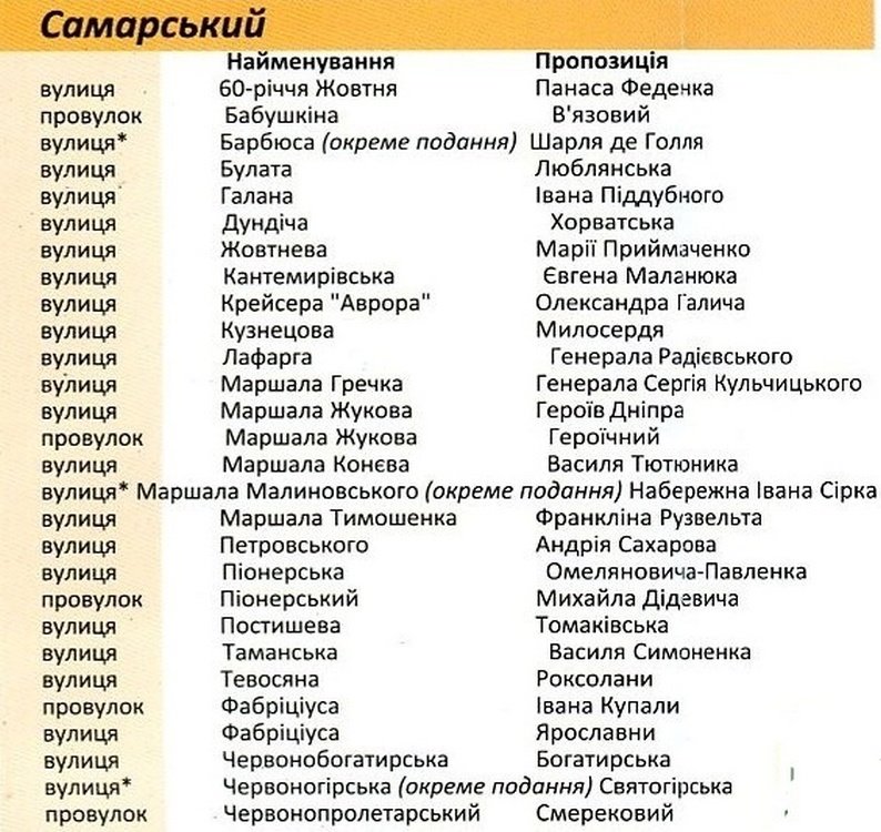 улицы3 улицы3