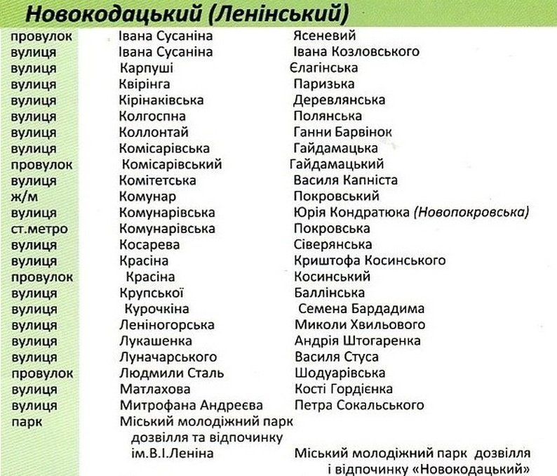 улицы4 улицы4