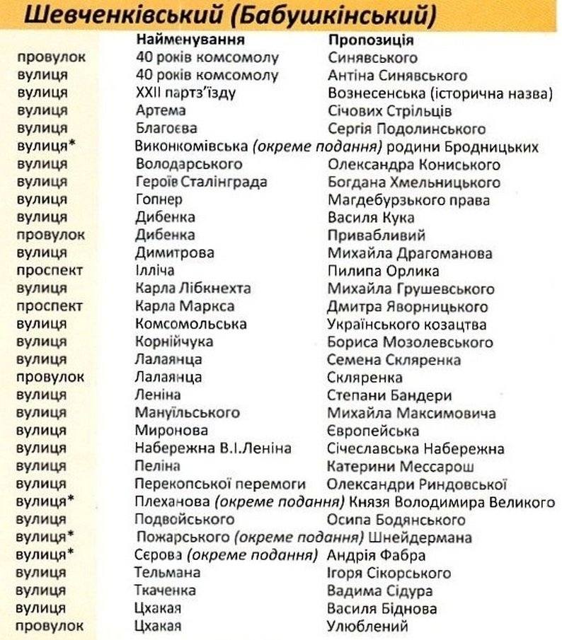 улицы6 улицы6